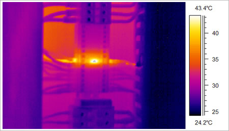 Infrared Thermal Imaging